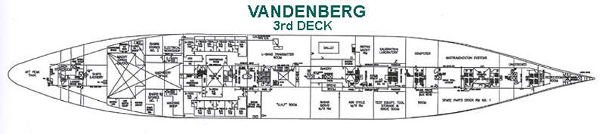 Vandenberg - 3rd Deck