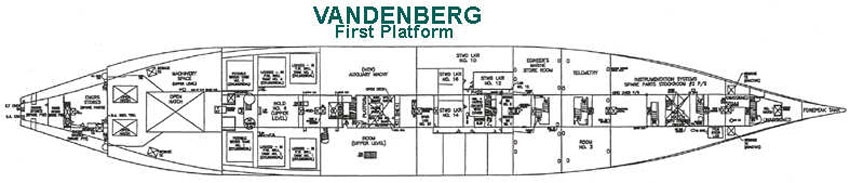 Vandenberg - First Platform